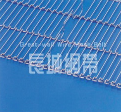 乙型網(wǎng)帶在輸送行業(yè)的重要性？